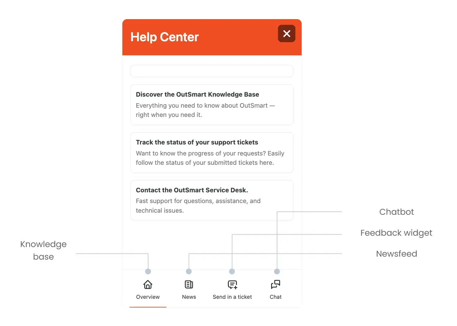 Life Ring Button in Outsmart